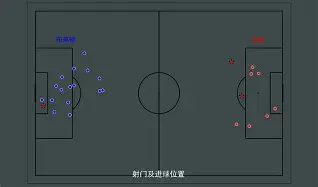爱游戏体育包含从窗口期埃因霍温调整名单以备德甲到布莱顿围绕德国杯防线松动，今晚北京首钢状态回暖的词条